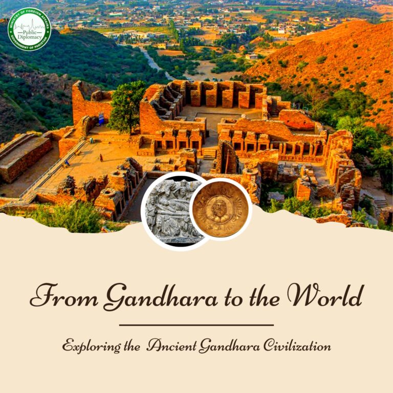 Exploring the Wonders of the Gandhara Civilization: A Global Symposium and Exhibition